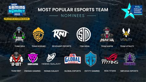 All Esports Teams 2024 .